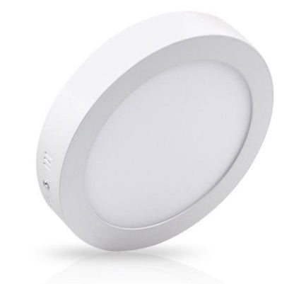 Surface Round Square Panel Light